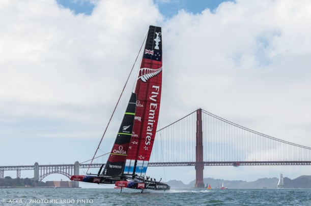 AmericasCup2013-2